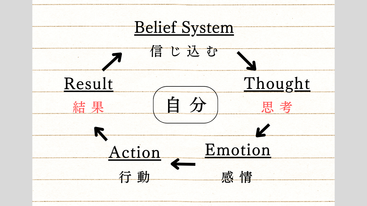元記事の画像
